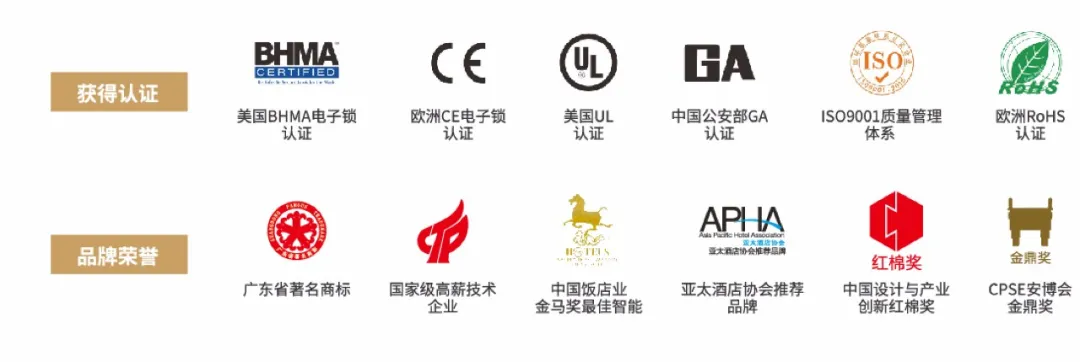 國(guó)內(nèi)外知名的酒店集團(tuán)、房地產(chǎn)集團(tuán)選擇必達(dá)